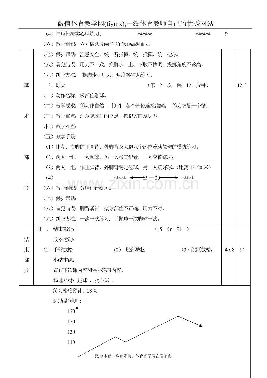 高中三年级体育与健康教案实心球足球第1—6课表格式教案.doc_第2页