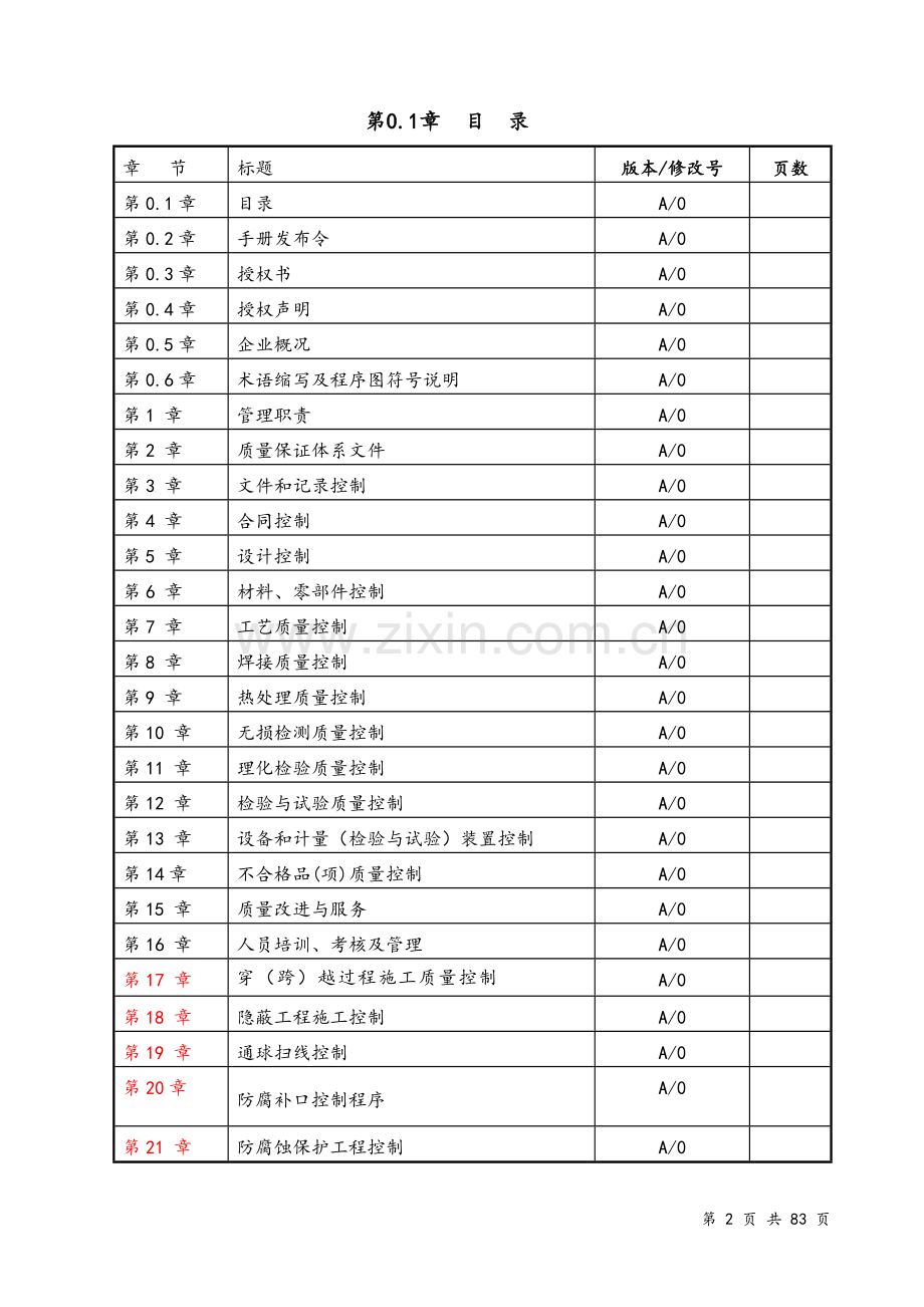 压力管道安装质量保证手册-改.doc_第2页