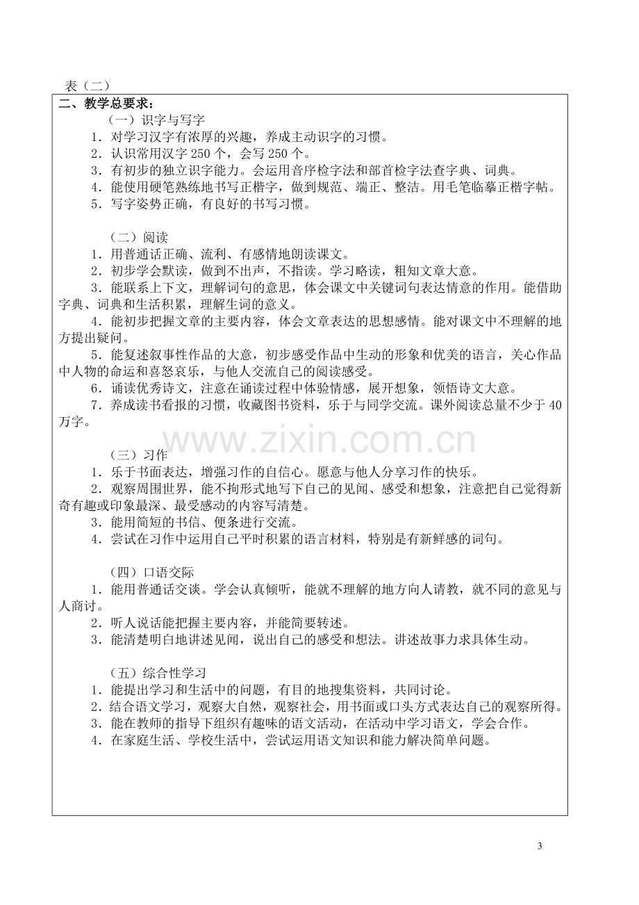 部编版三年级语文下册教学进度计划表.doc_第3页