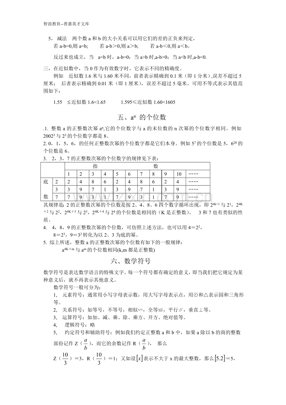 初中数学竞赛知识点归纳.doc_第3页