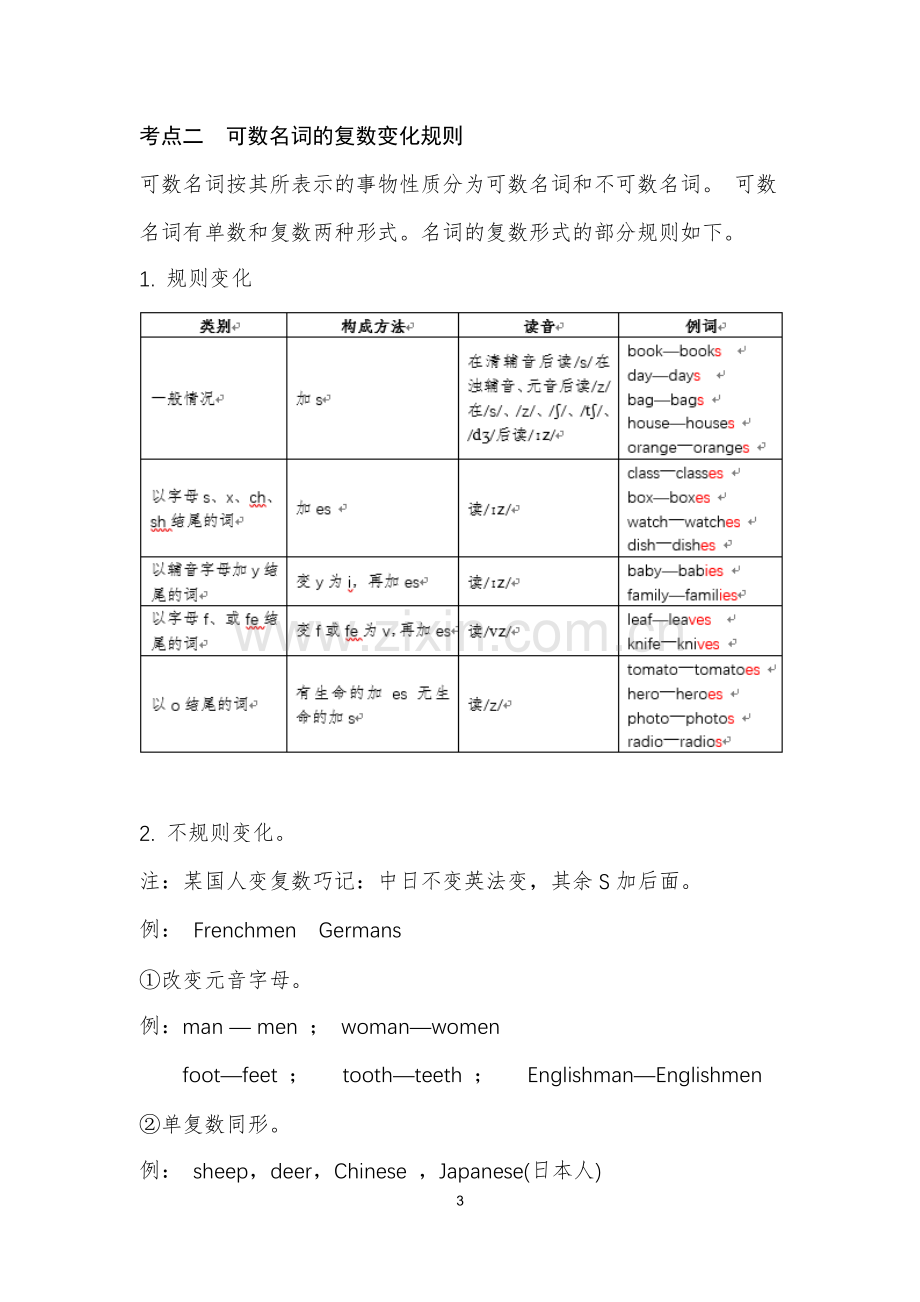 初中英语语法名词专项复习.doc_第3页