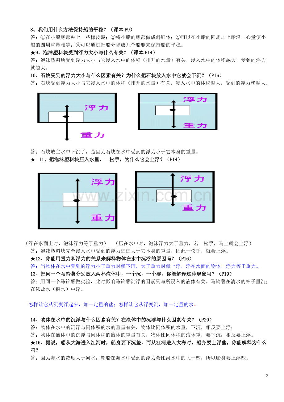 教科版五年级下册科学期末复习资料.doc_第2页