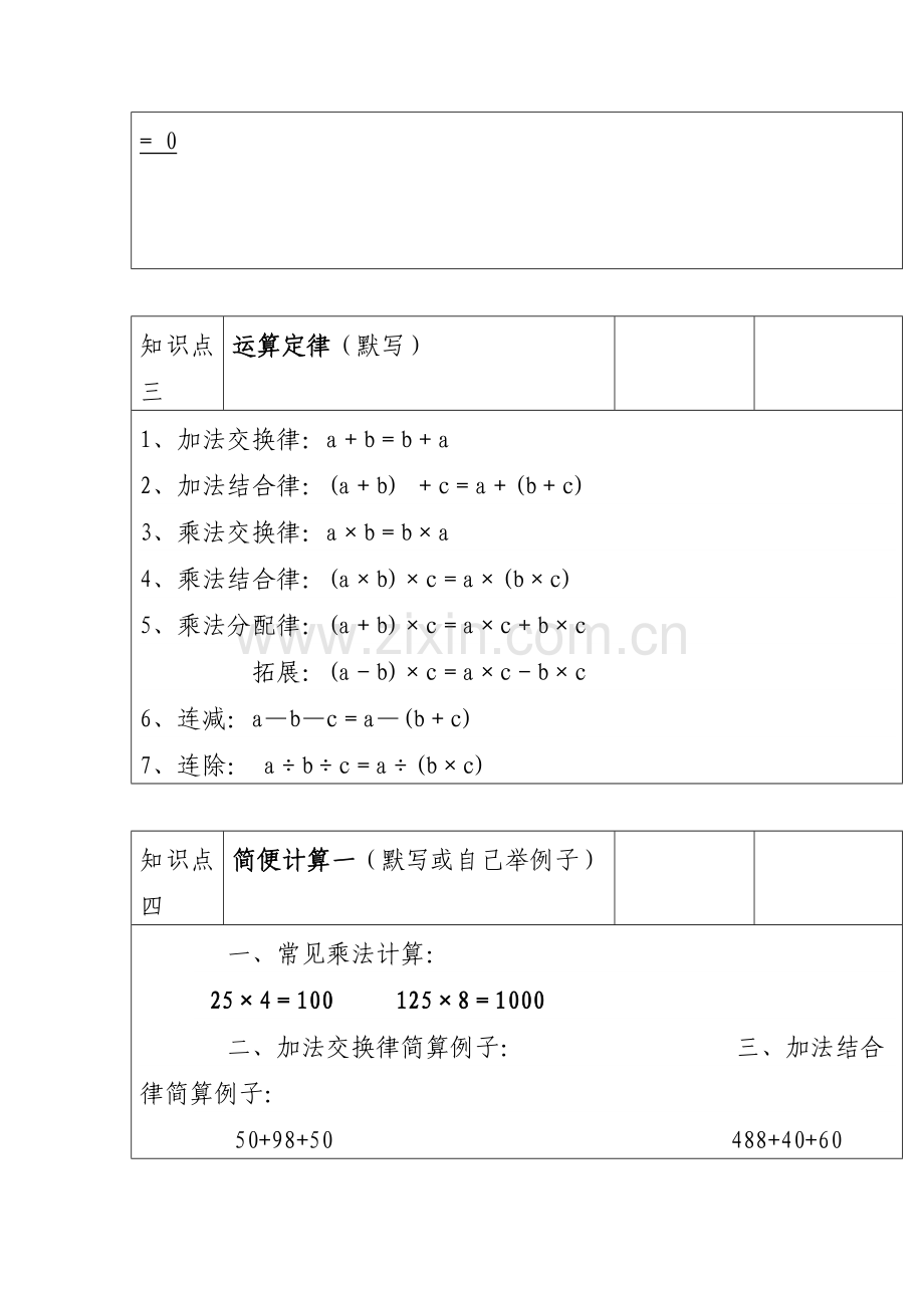 20172018人教版小学数学四年级下册知识点与练习.doc_第2页