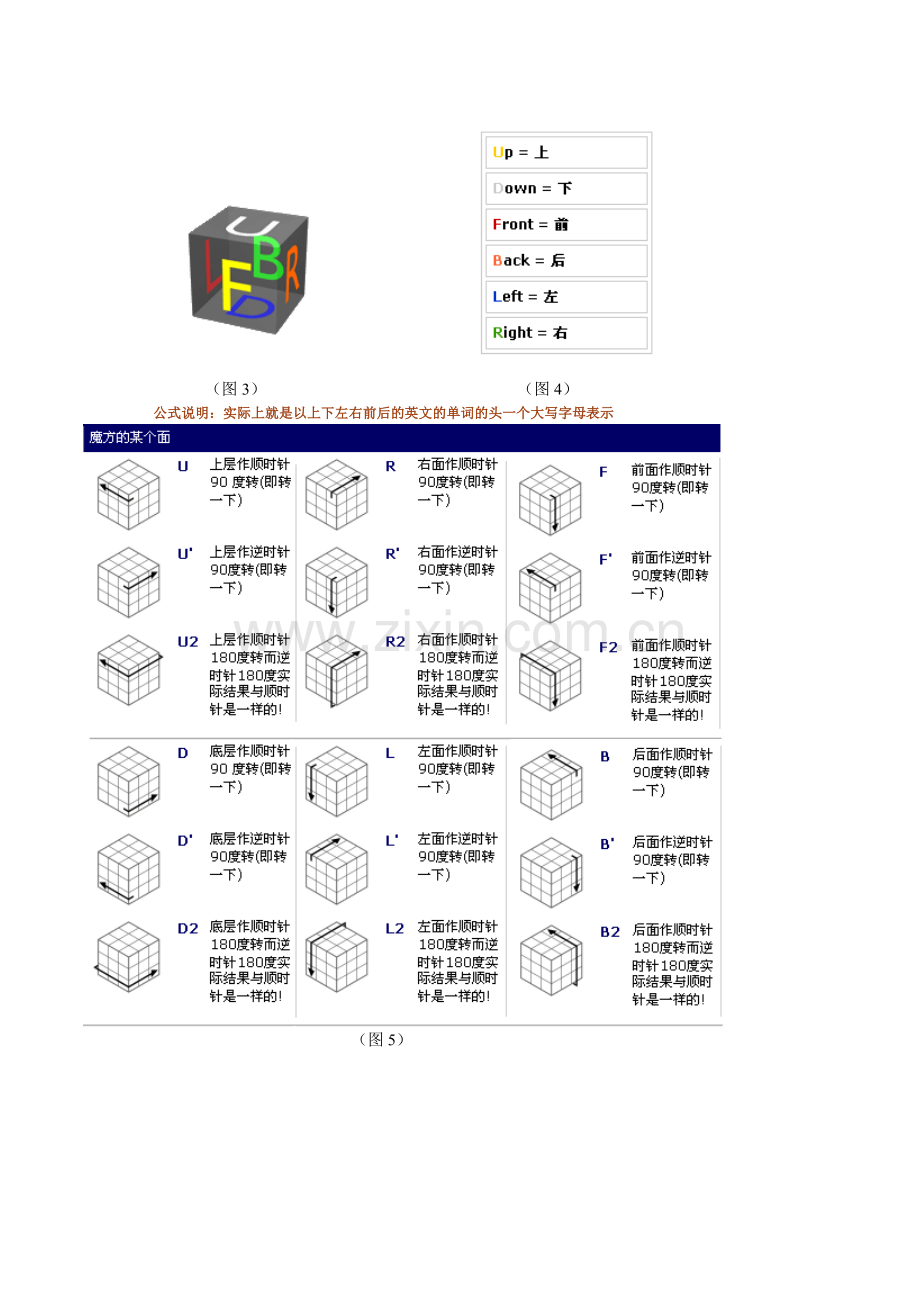 新手魔方教程资料.doc_第2页