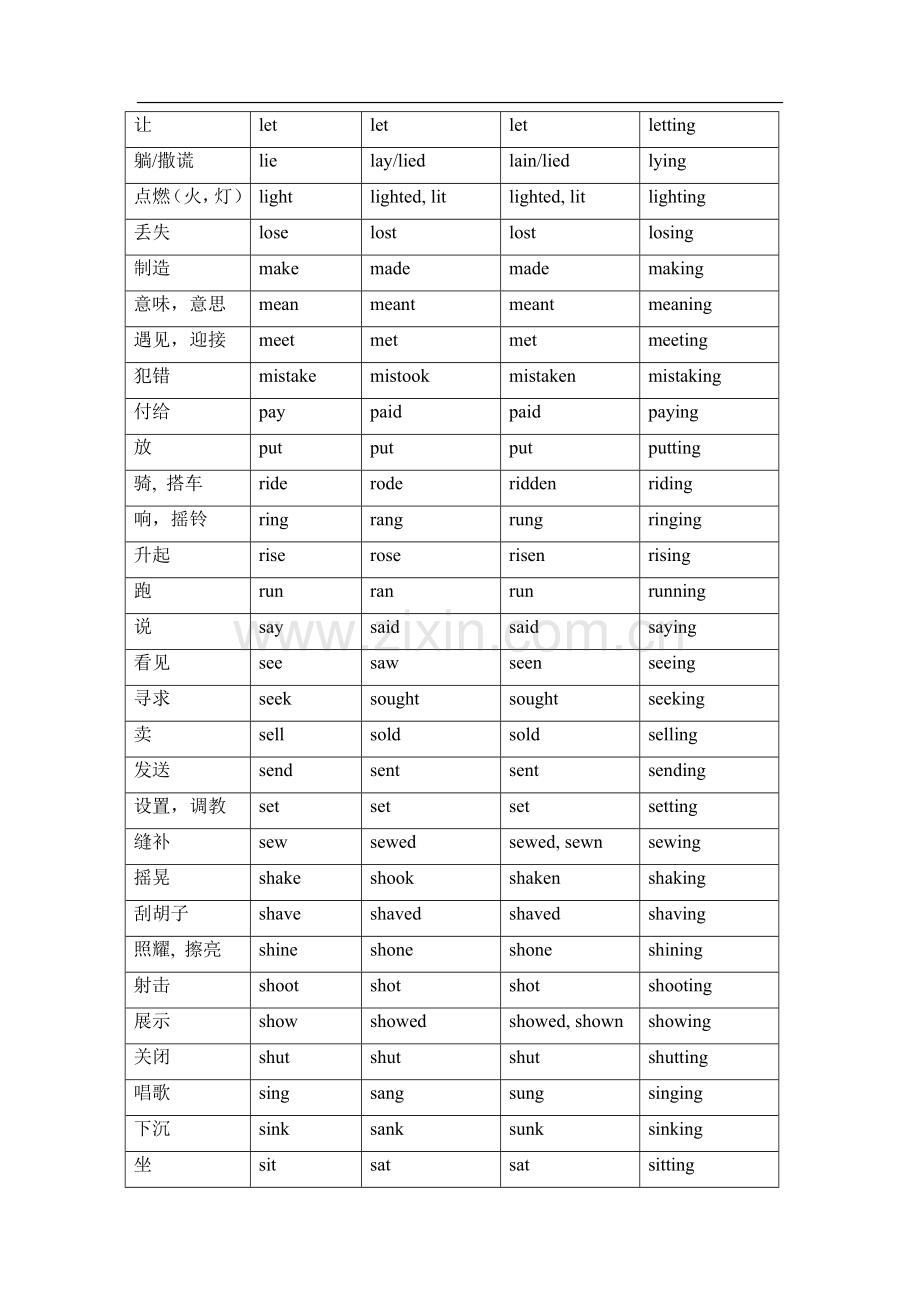 高中英语不规则动词变形.doc_第3页