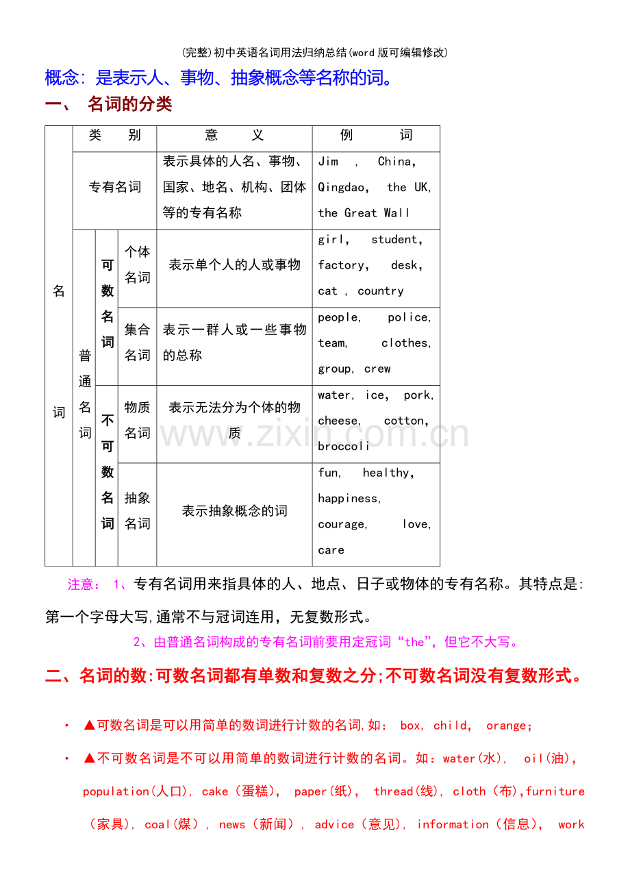 初中英语名词用法归纳总结.pdf_第2页