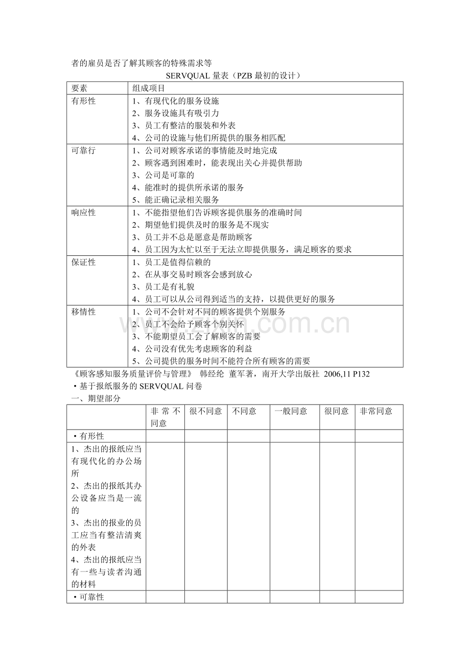 感知服务质量分析(doc9页)(正式版).doc_第2页