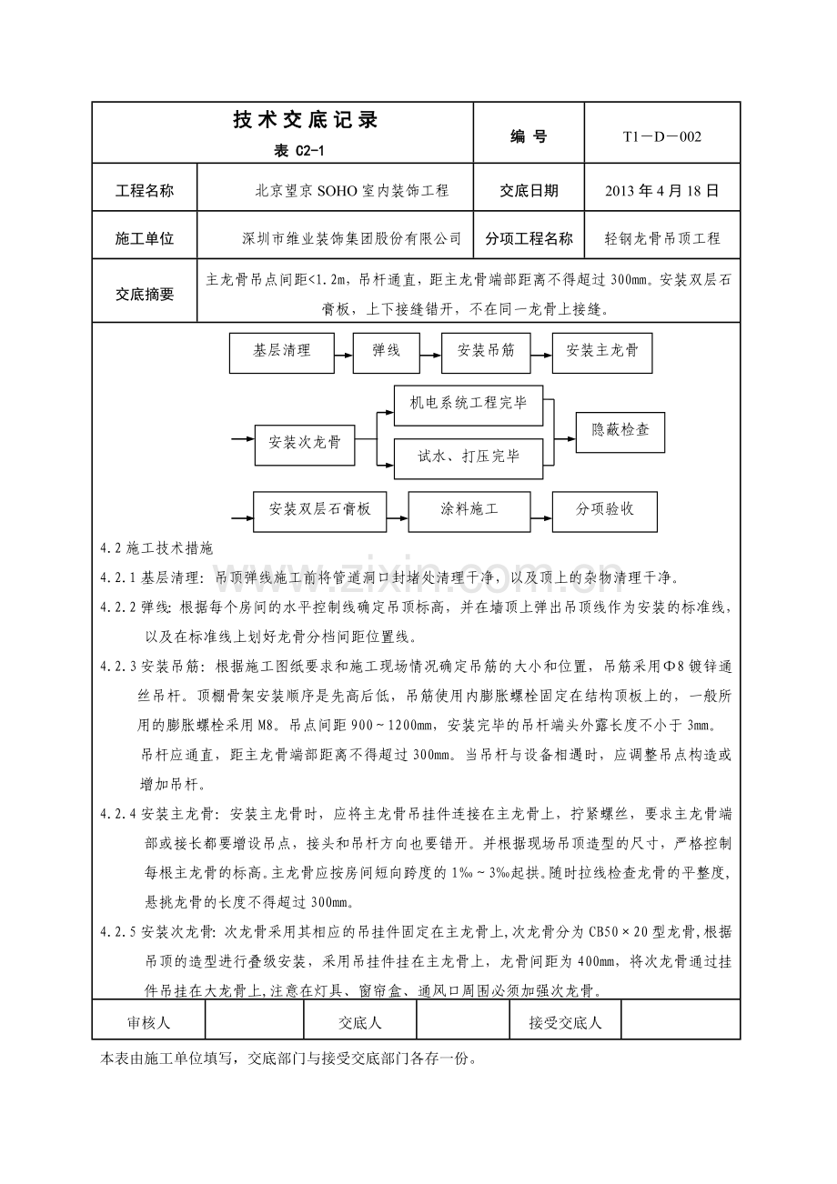 002-石膏板吊顶技术交底.doc_第2页