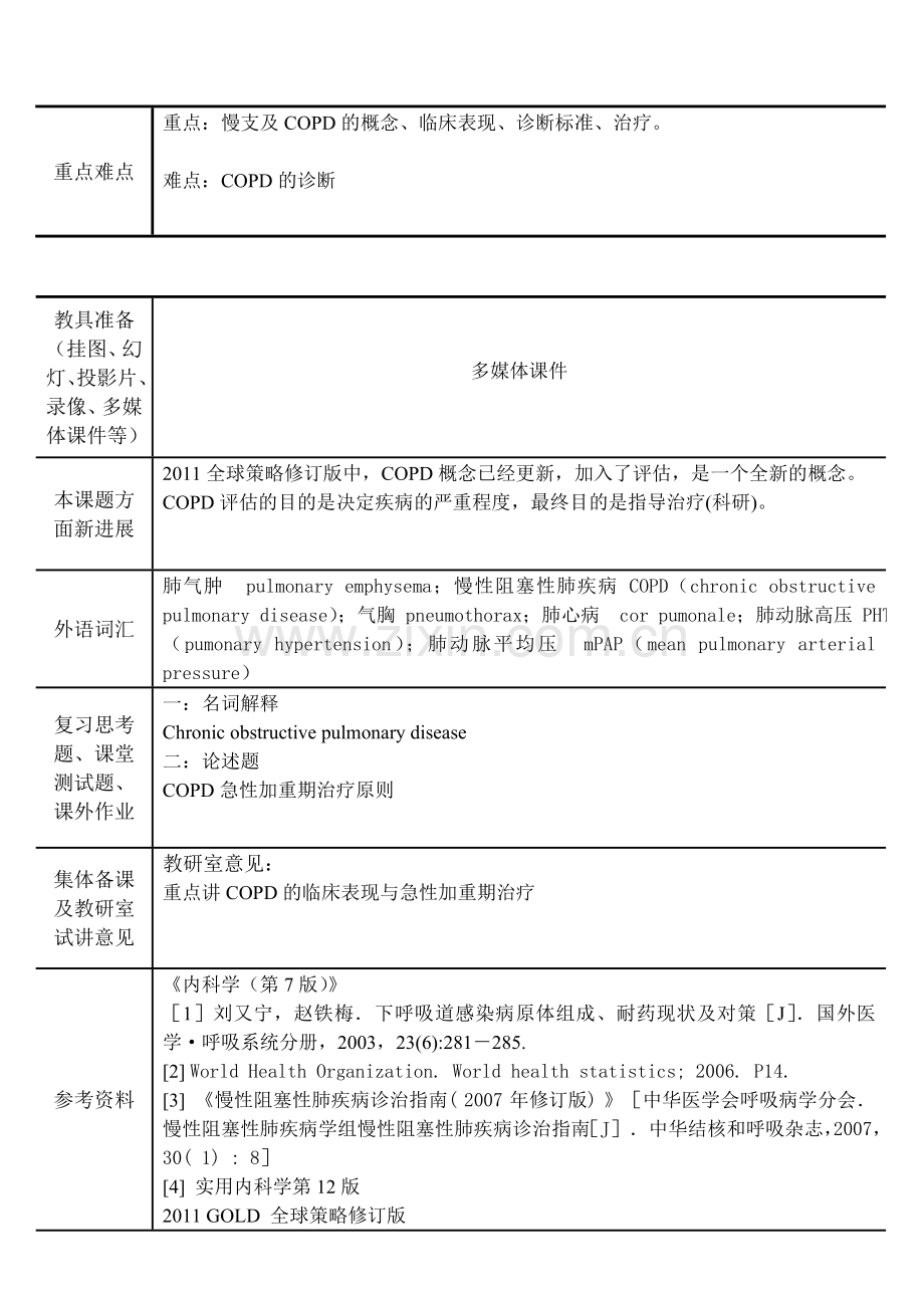 慢支慢性阻塞性肺疾病教案(内科学五年制第七版大学授课教案呼吸内科).doc_第2页