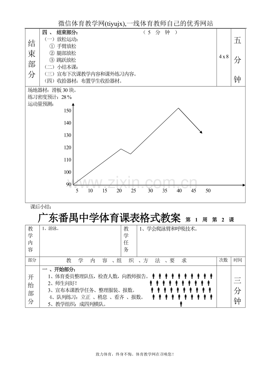 高中体育教案游泳第1—6课表格式教案.doc_第3页