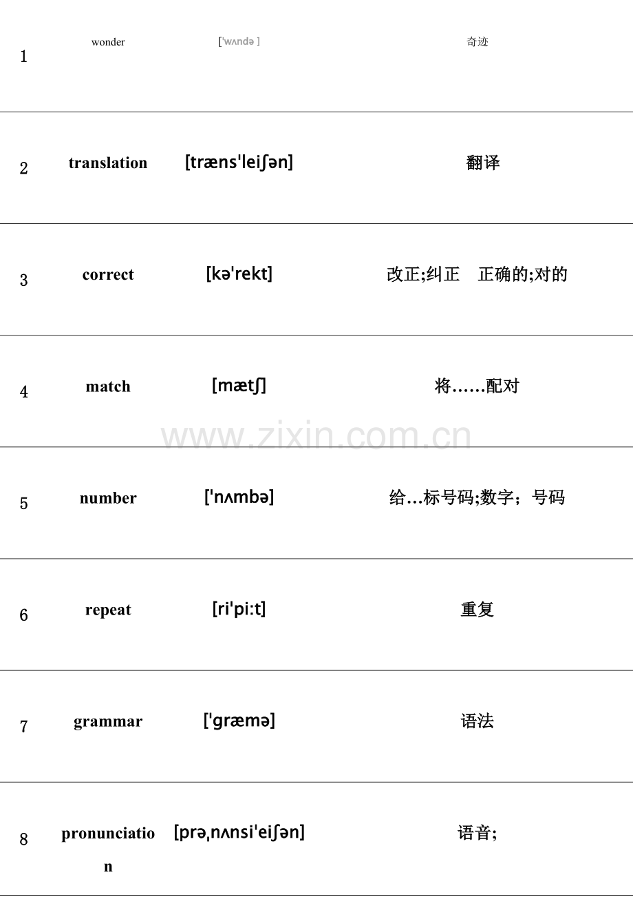 初二(上册)英语单词表.doc_第1页