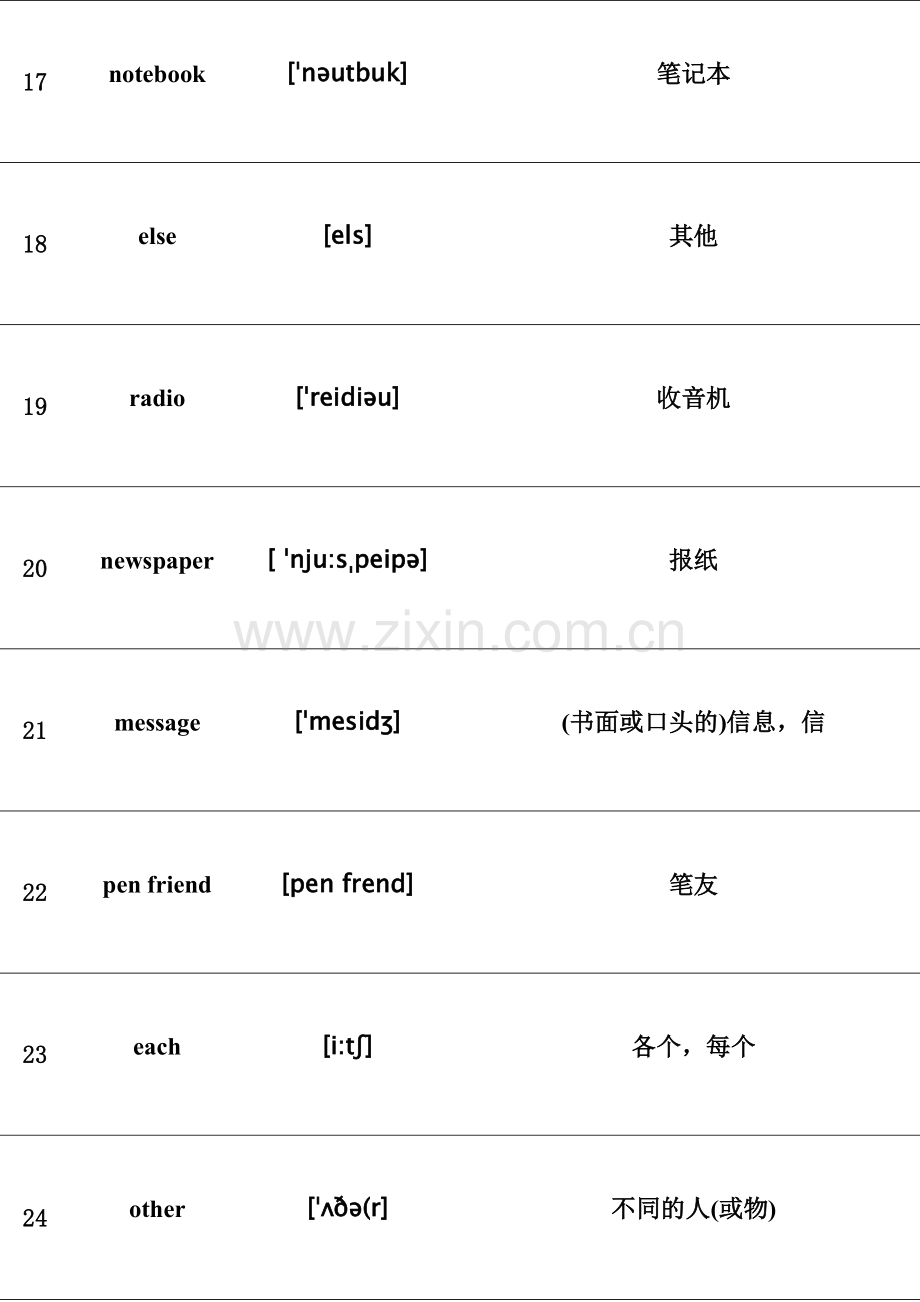 初二(上册)英语单词表.doc_第3页