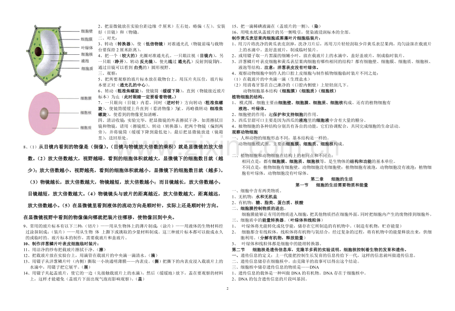 初中生物会考必考知识点汇总.doc_第2页