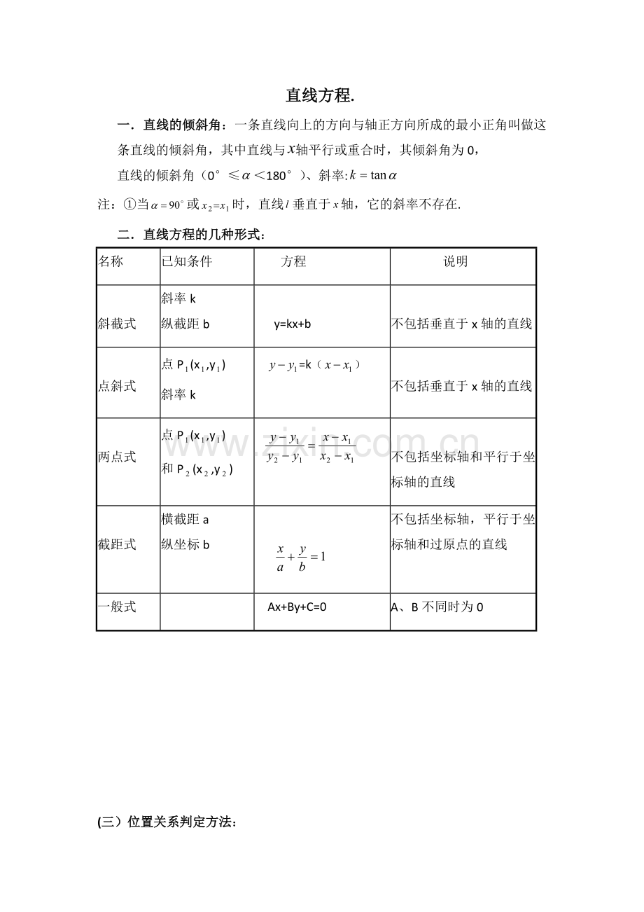 高中直线方程知识点总结.doc_第1页