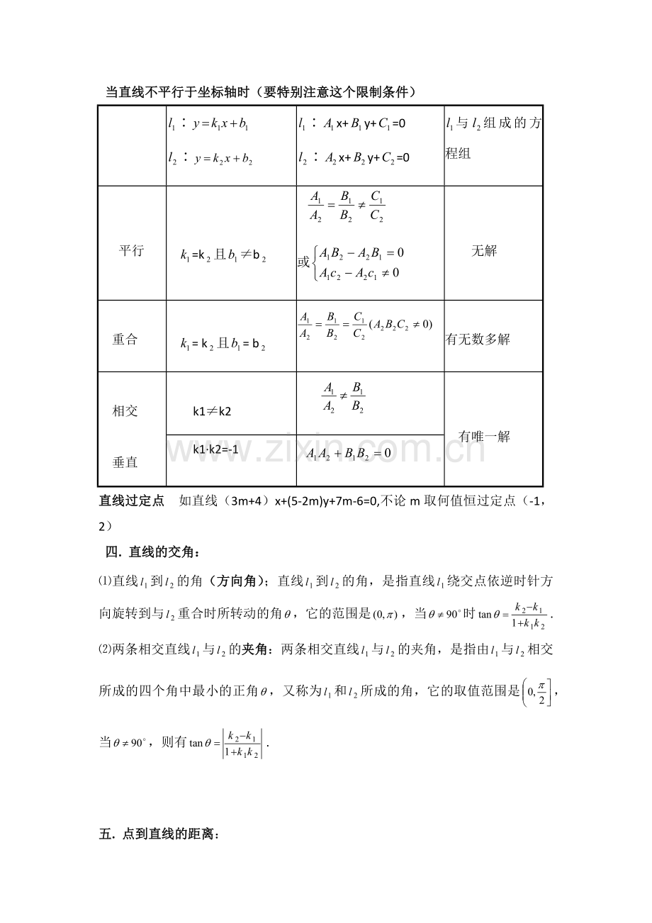 高中直线方程知识点总结.doc_第2页