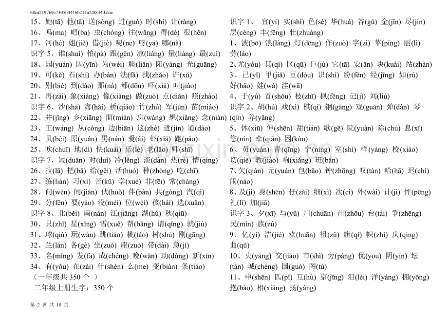 人教版小学语文生字表1-6年级(带拼音)适用北京教材.doc_第2页