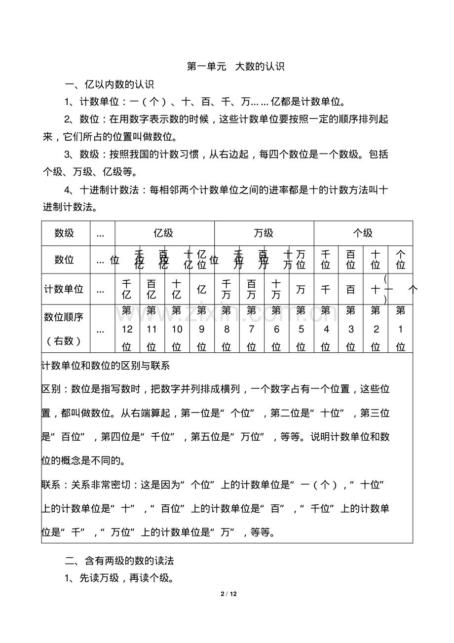 小学四年级数学上册全册知识点总结.pdf_第2页