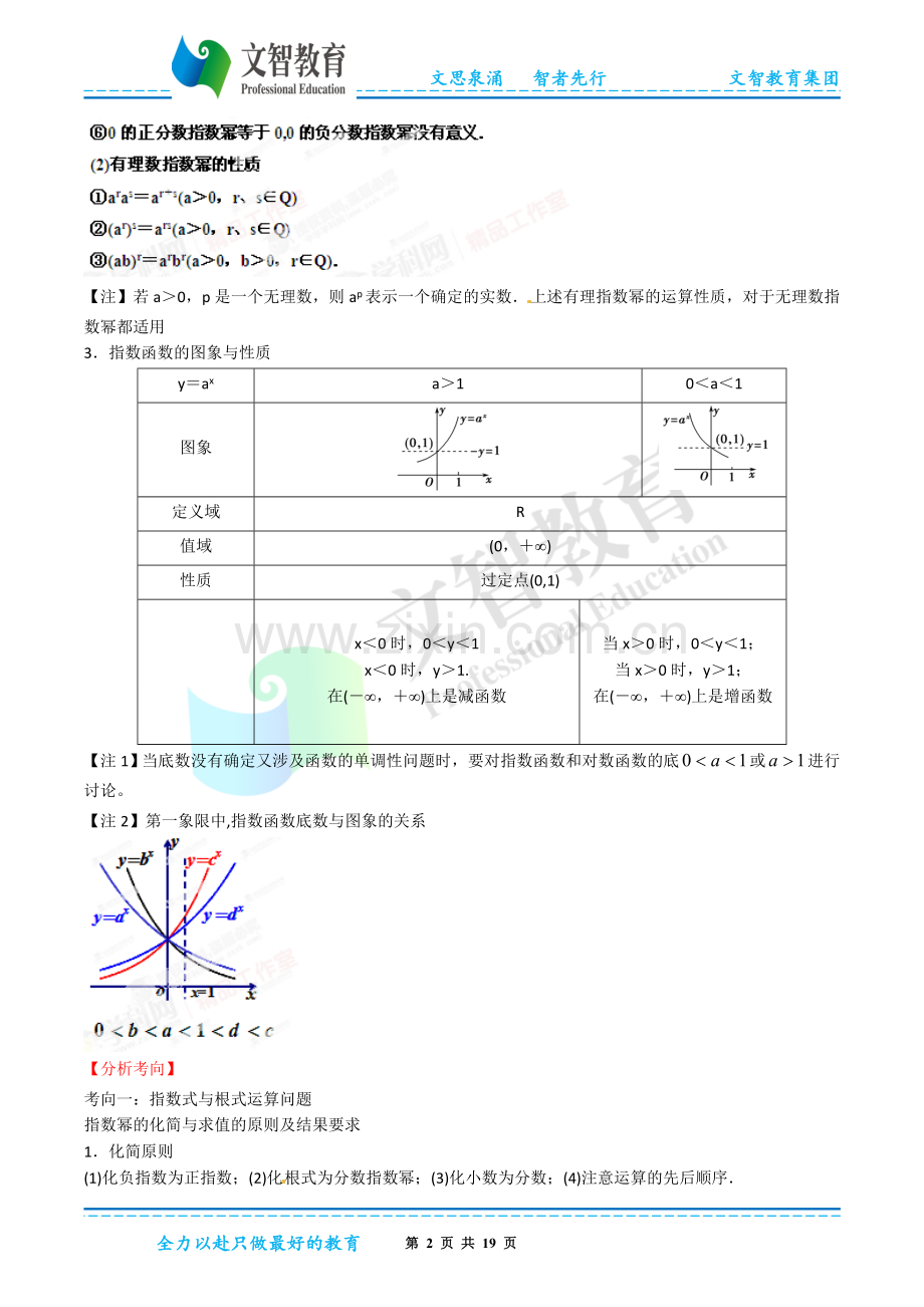 第二章基本初等函数(题型完美版).doc_第2页