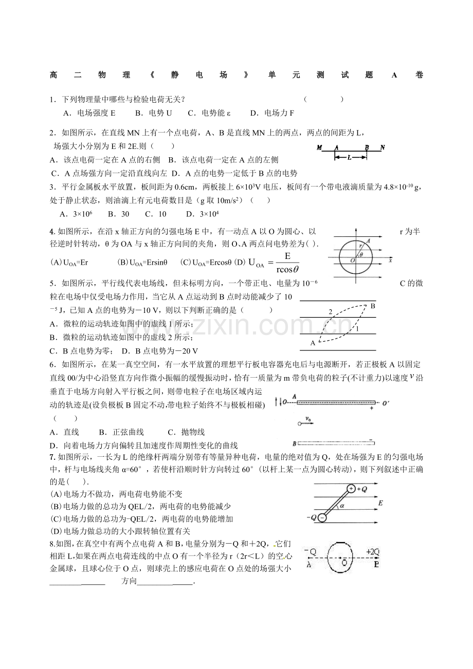 高二物理《静电场》单元测试题附答案.doc_第1页