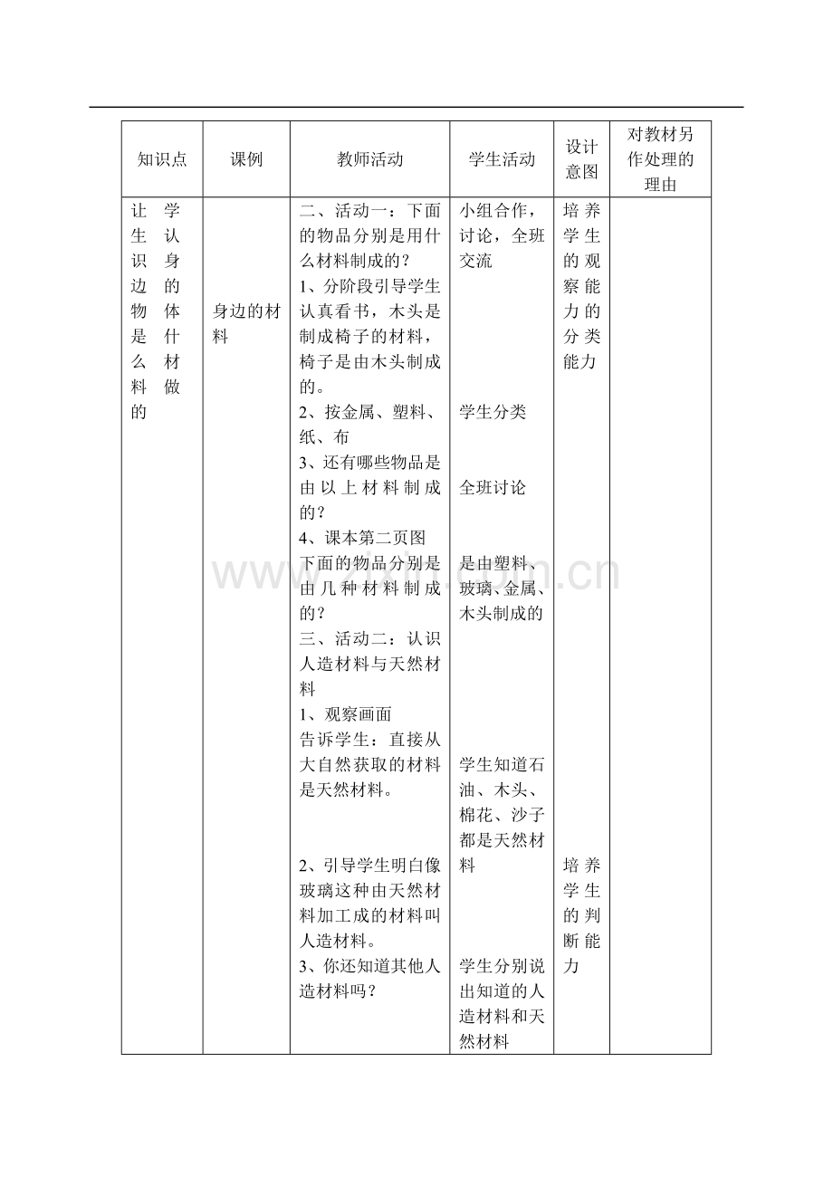 河北版小学科学三年级下册教案(冀教版).doc_第2页