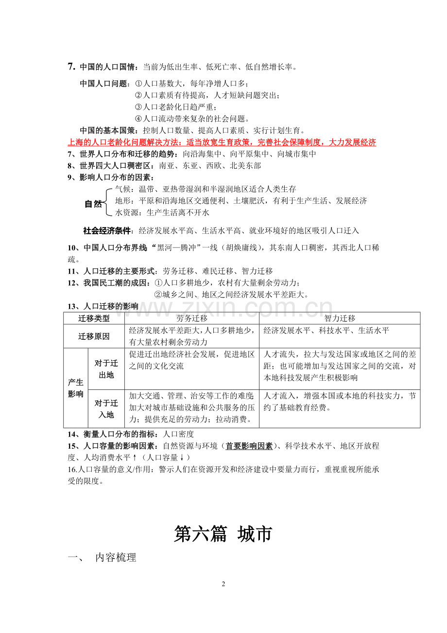 上海高考地理总复习资料(人文地理)汇总.doc_第2页