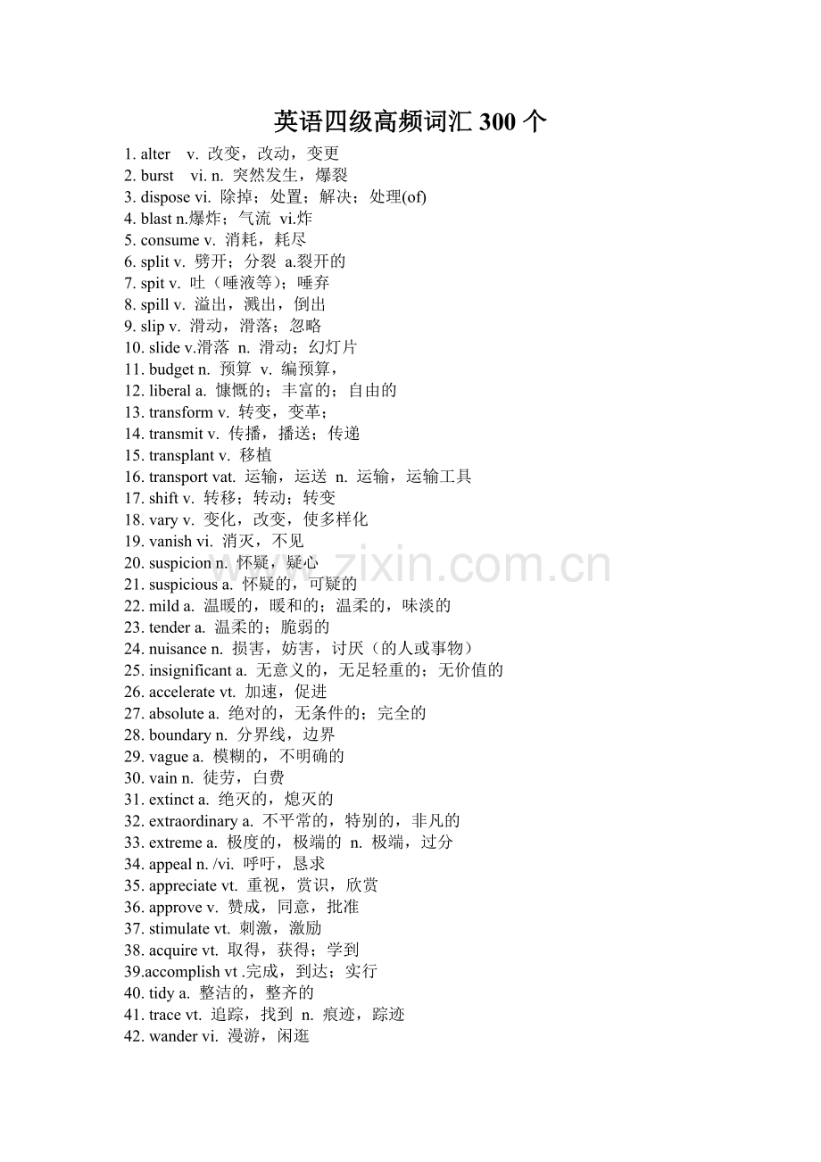 英语四级高频词汇300个.doc_第1页