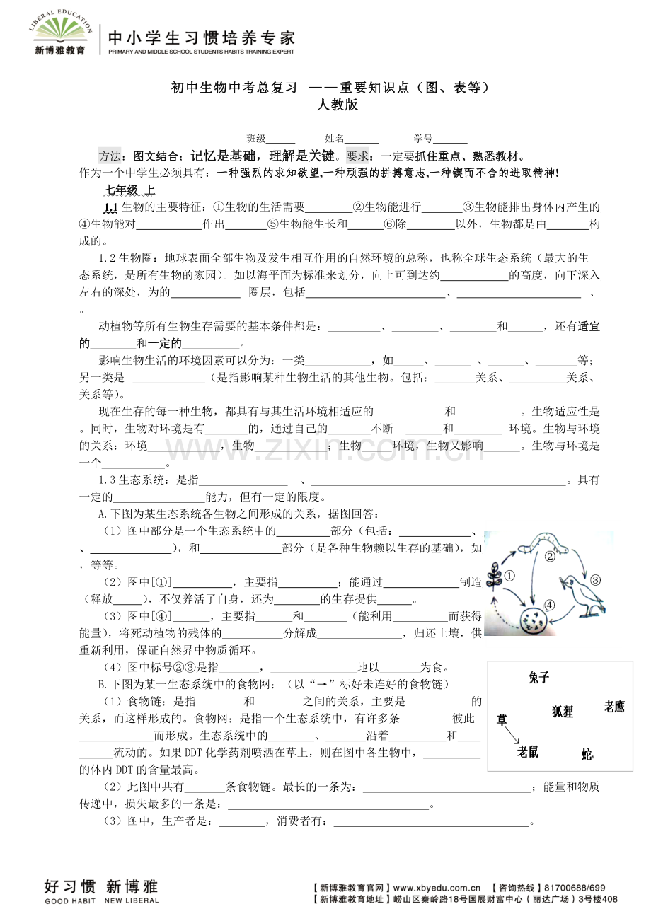 初中生物中考总复习-重要知识点(图、表等)-人教版197.pdf_第1页