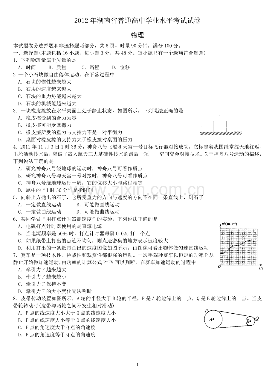 2012年湖南省普通高中学业水平考试试卷物理+答案(真题).doc_第1页