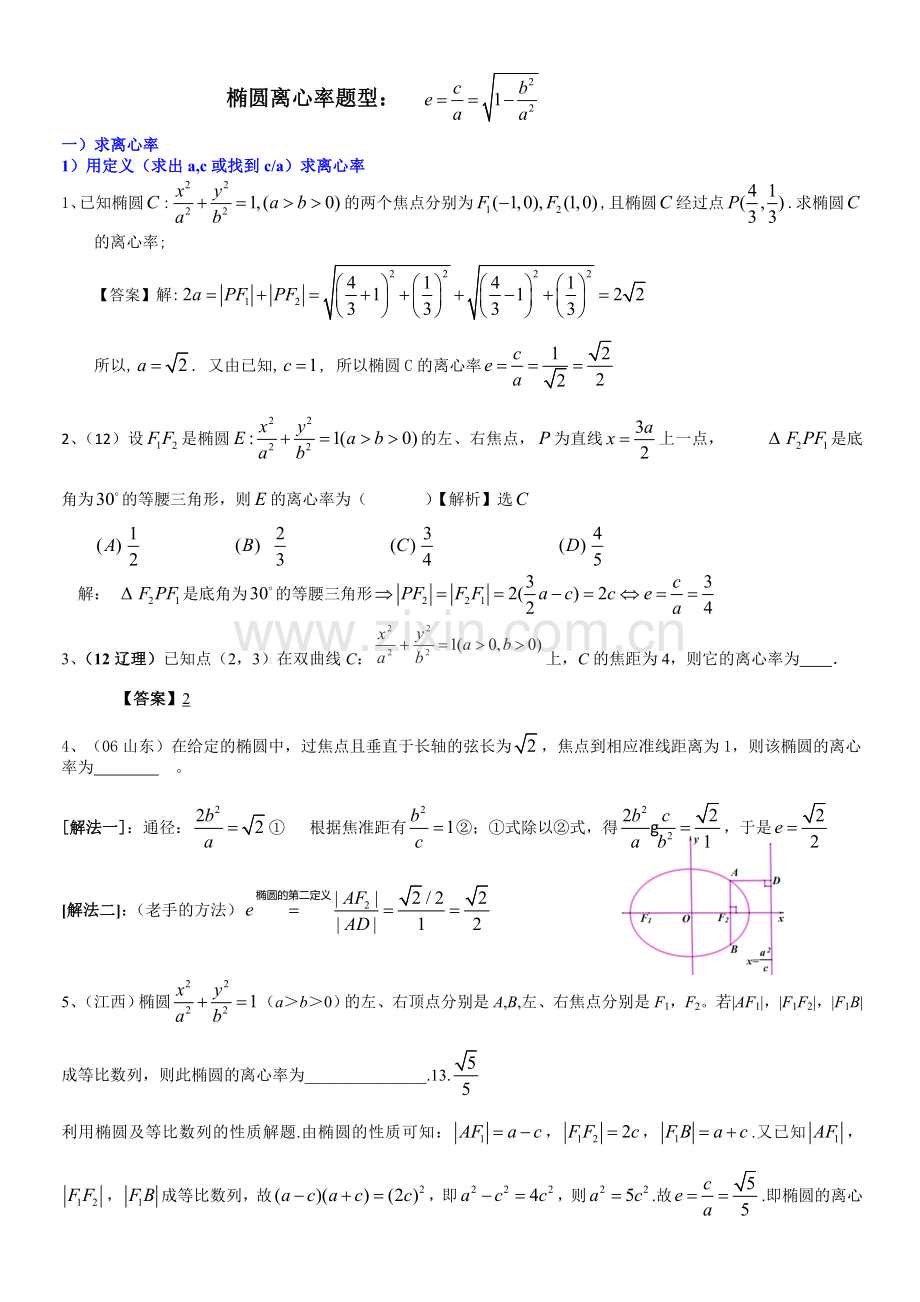 椭圆离心率题型总结.doc_第1页