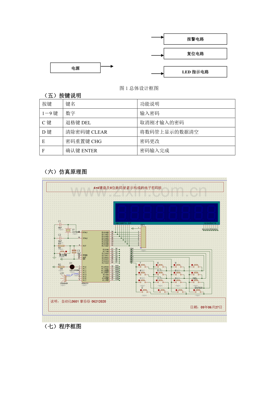 单片机课程设计-电子密码锁-实验报告-.doc_第3页