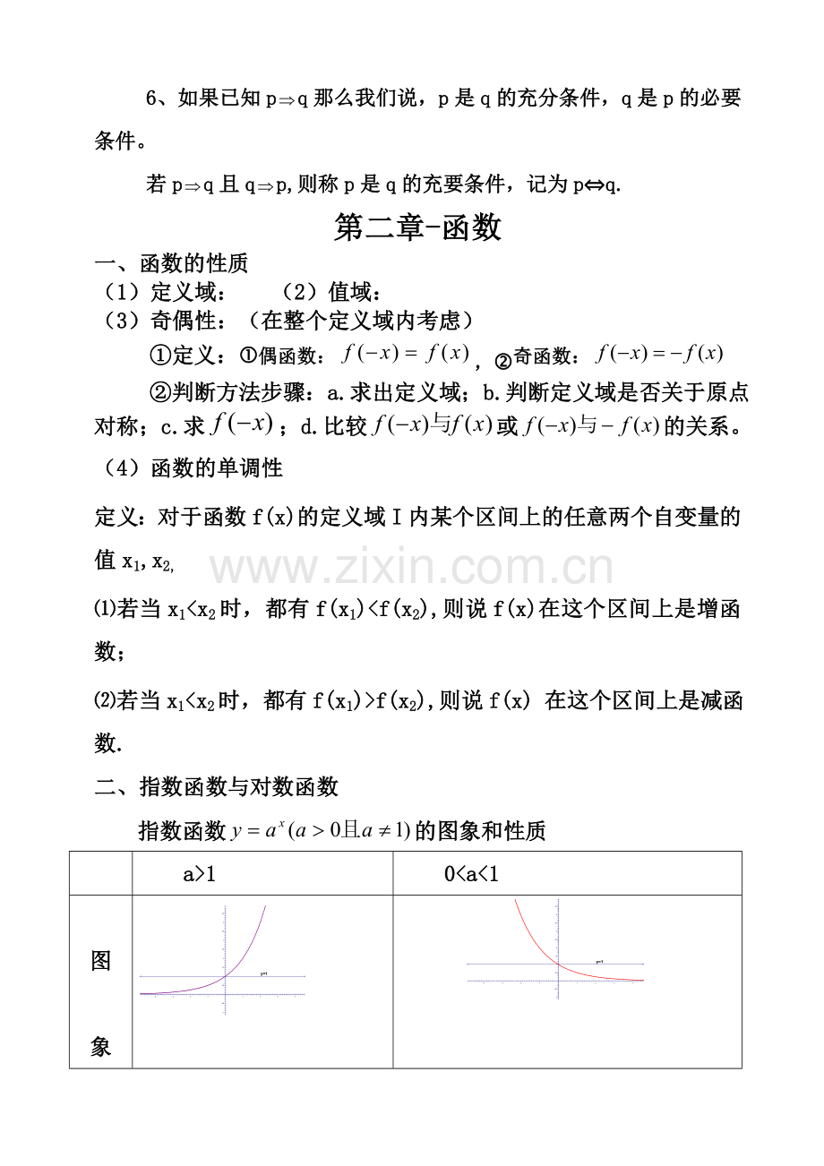 高考数学高考必备知识点总结.doc_第2页