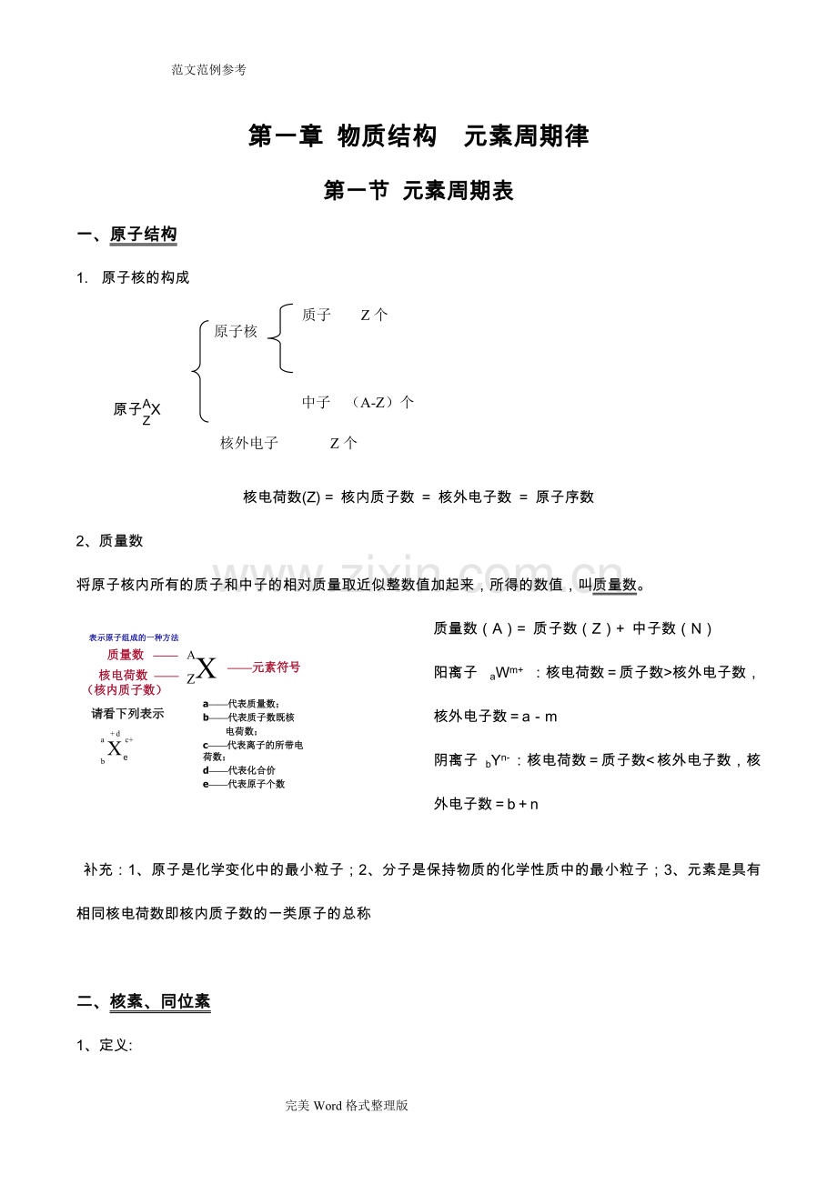 高中化学必修二第一章物质结构元素周期律知识点[超全面].doc_第1页