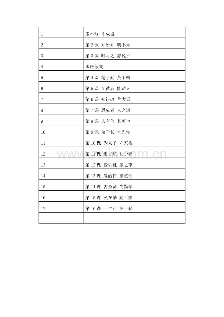 二年级上册传统文化学期备课.doc_第3页