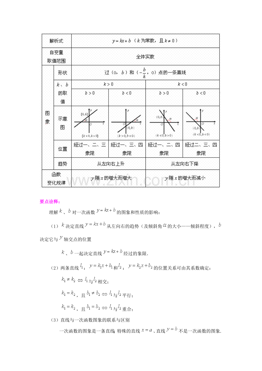 初二数学一次函数全章复习与巩固(提高).doc_第3页