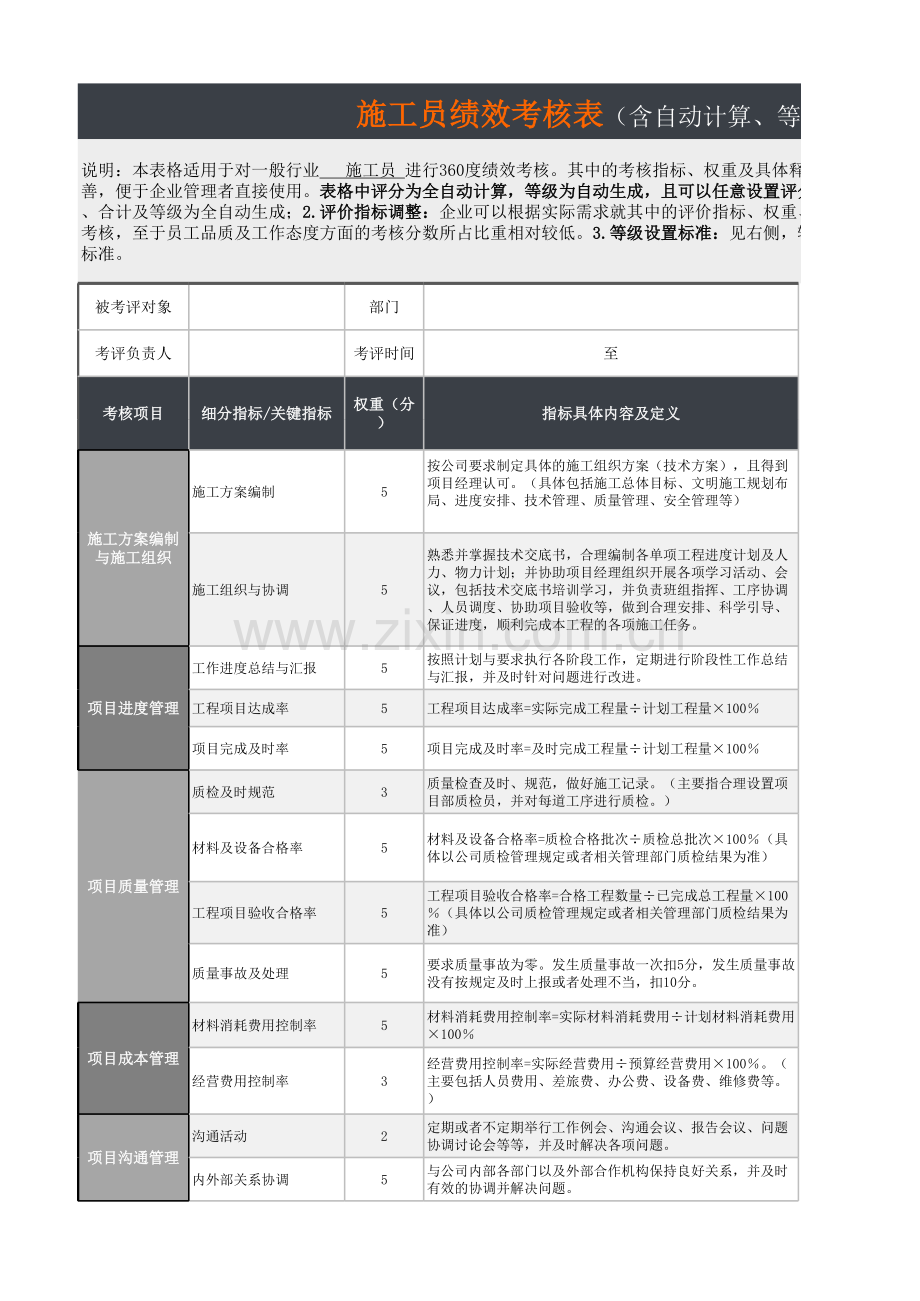 施工员绩效考核表Excel模板.xls_第1页