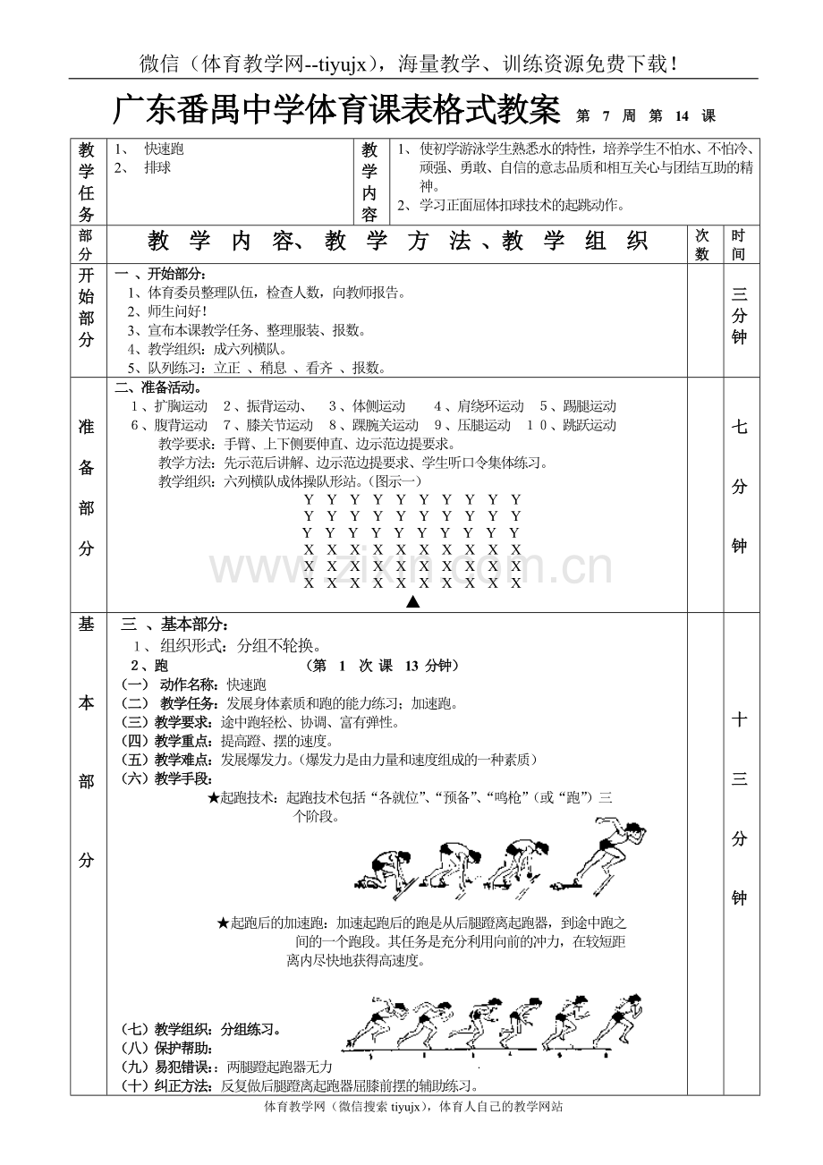 高中二年级体育与健康教案快速跑排球1—6课表格式教案.doc_第1页