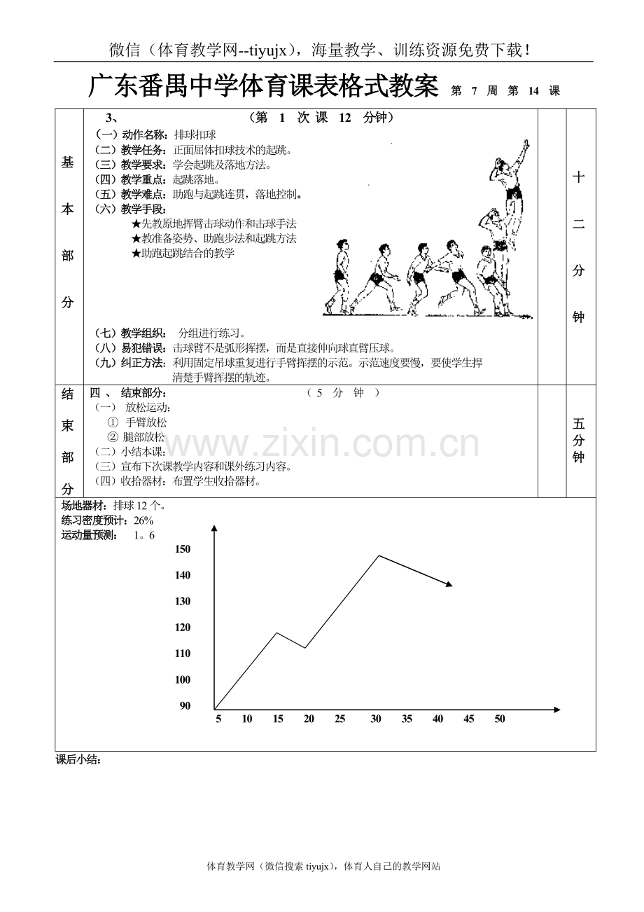 高中二年级体育与健康教案快速跑排球1—6课表格式教案.doc_第2页