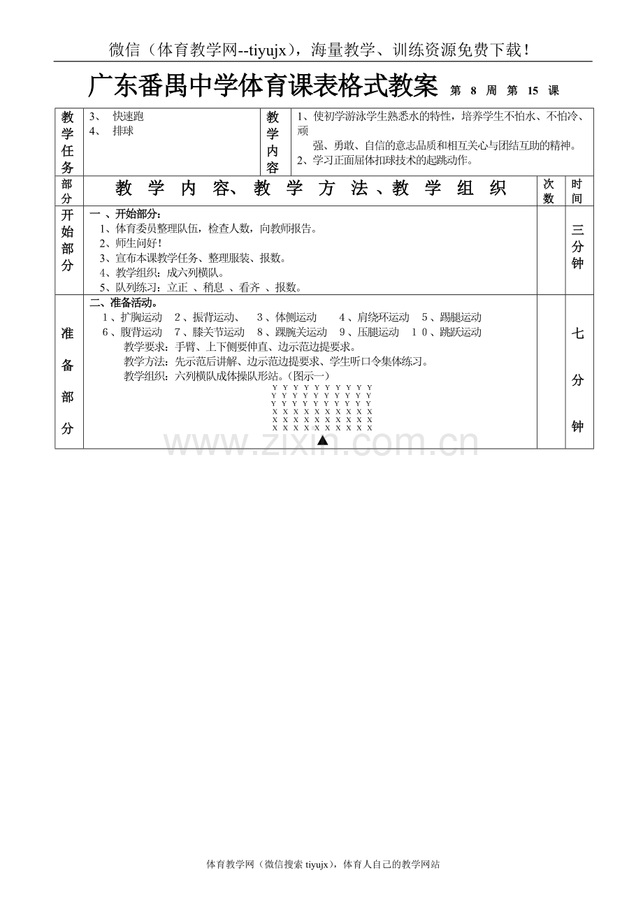 高中二年级体育与健康教案快速跑排球1—6课表格式教案.doc_第3页