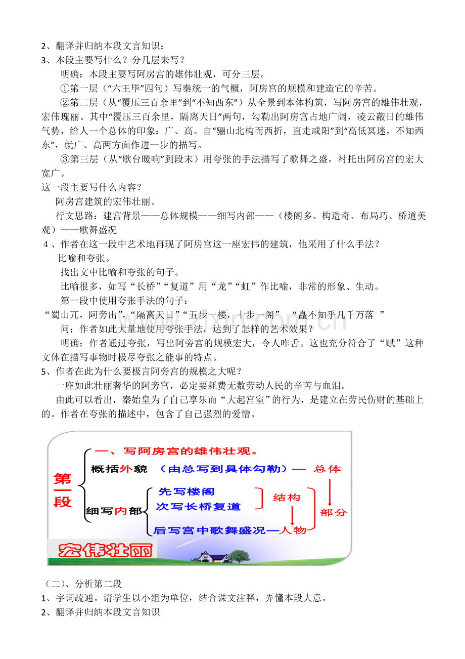 阿房宫赋教案与知识点总结.doc_第3页