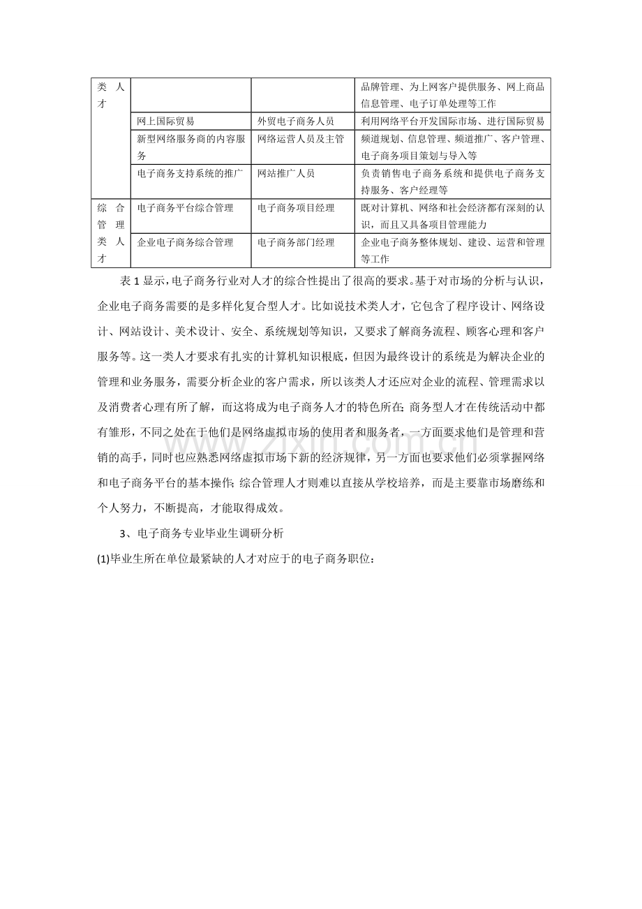 附表二：电子商务专业培养方案调研报告.doc_第3页