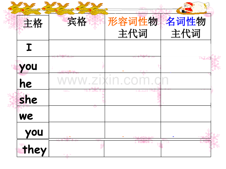 青少版新概念英语2A-Unit4.ppt_第2页