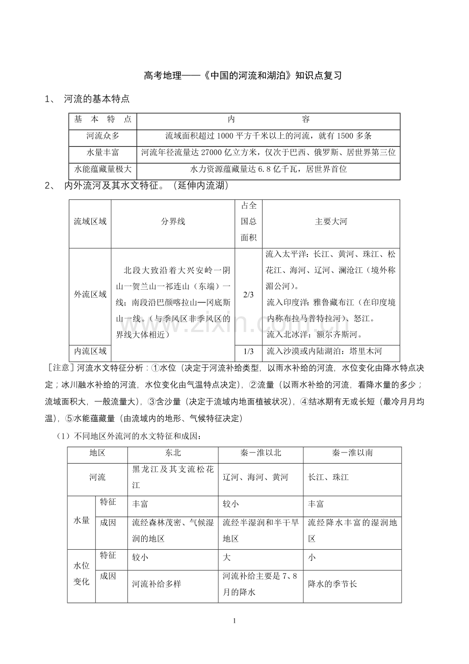 高考地理——《的河流和湖泊》知识点复习.doc_第1页