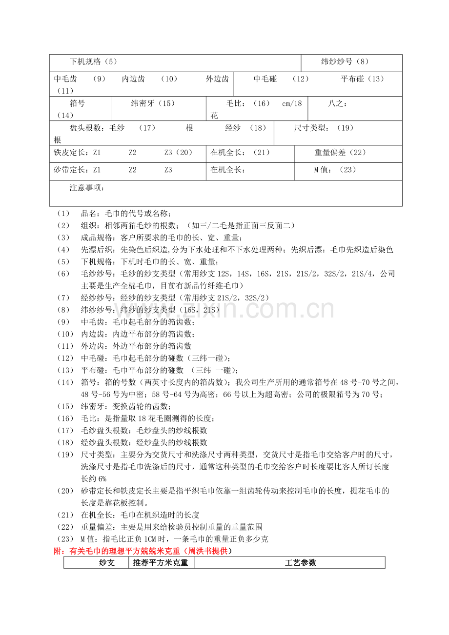 毛巾、浴衣配套品、餐饮类知识概述.pdf_第3页