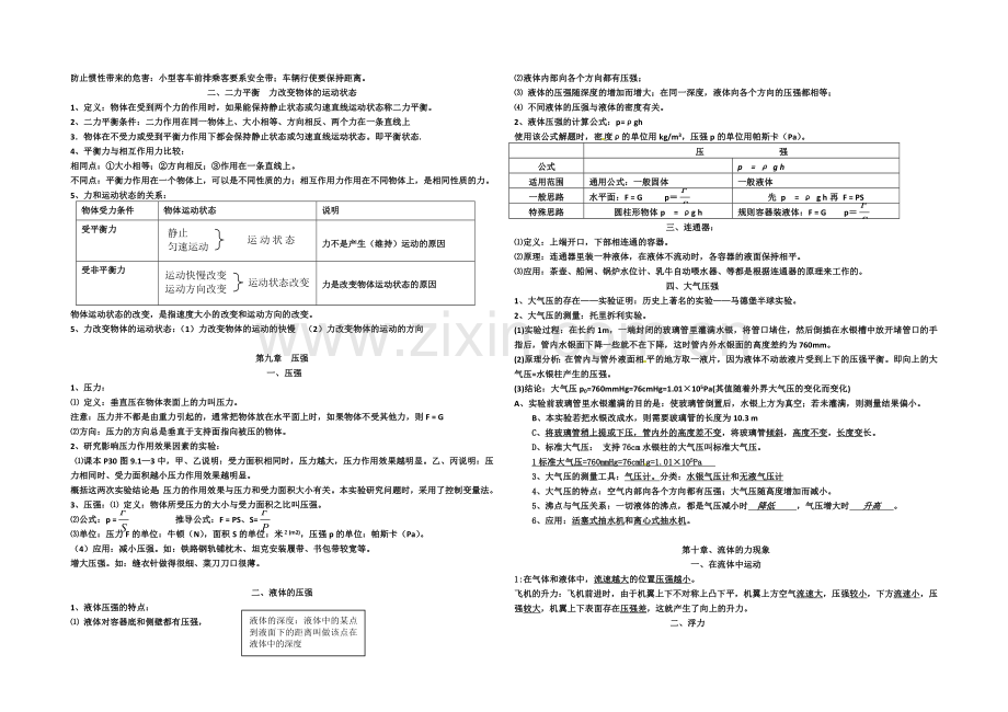 教科版八年级物理下册分章节知识点.doc_第2页