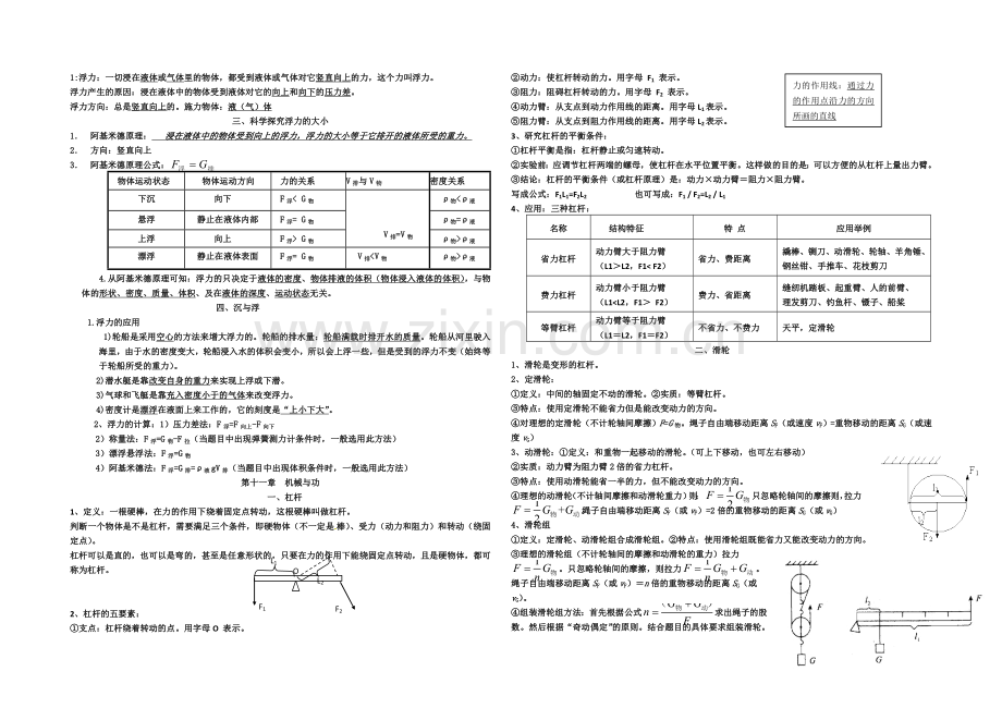 教科版八年级物理下册分章节知识点.doc_第3页