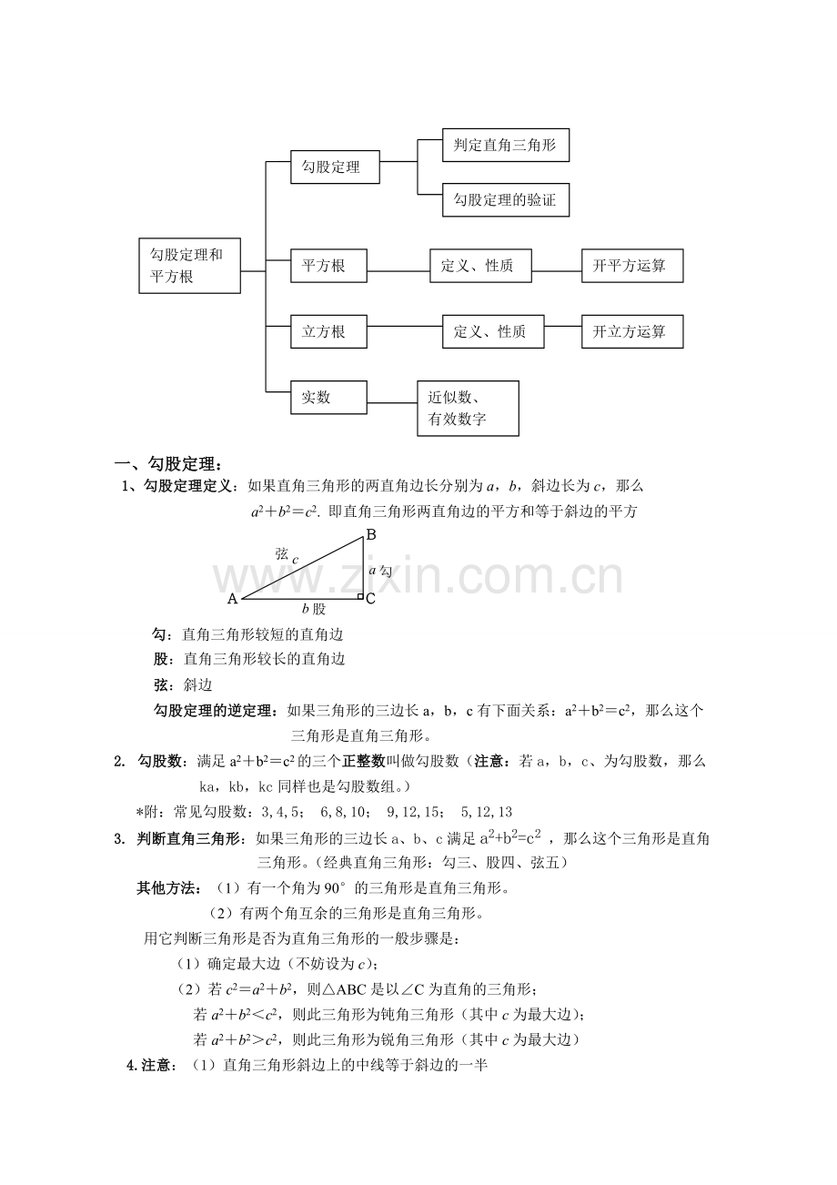 初二数学知识点总结179.pdf_第2页