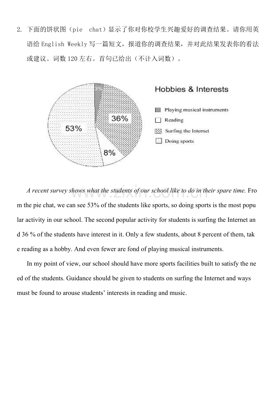 高考英语作文常考话题与例文.doc_第2页