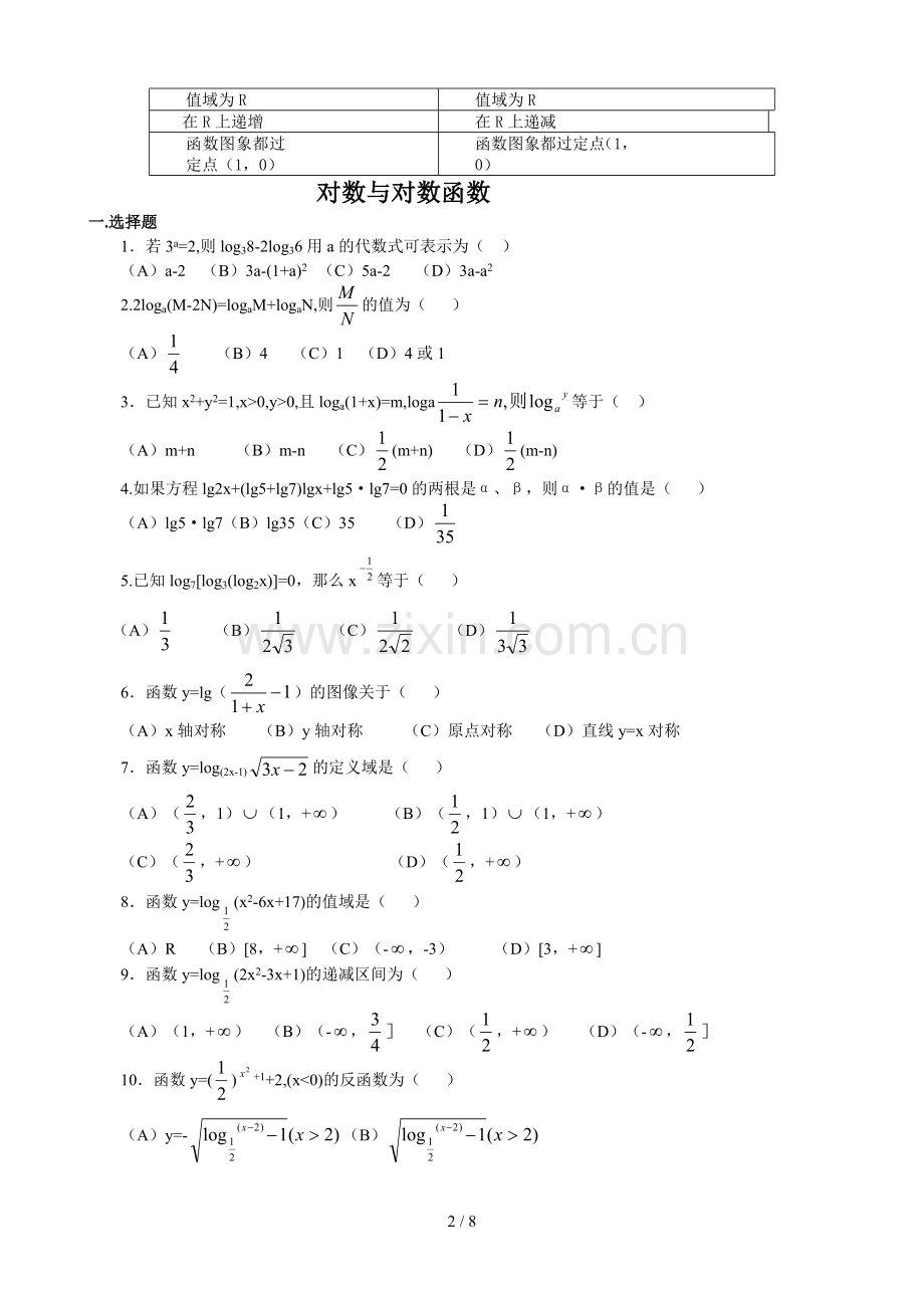 高中数学必修1-对数与对数函数-知识点模拟题.doc_第2页