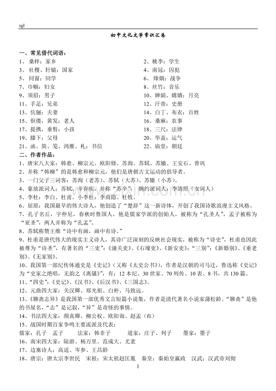 初中文化文学常识汇总.doc_第1页