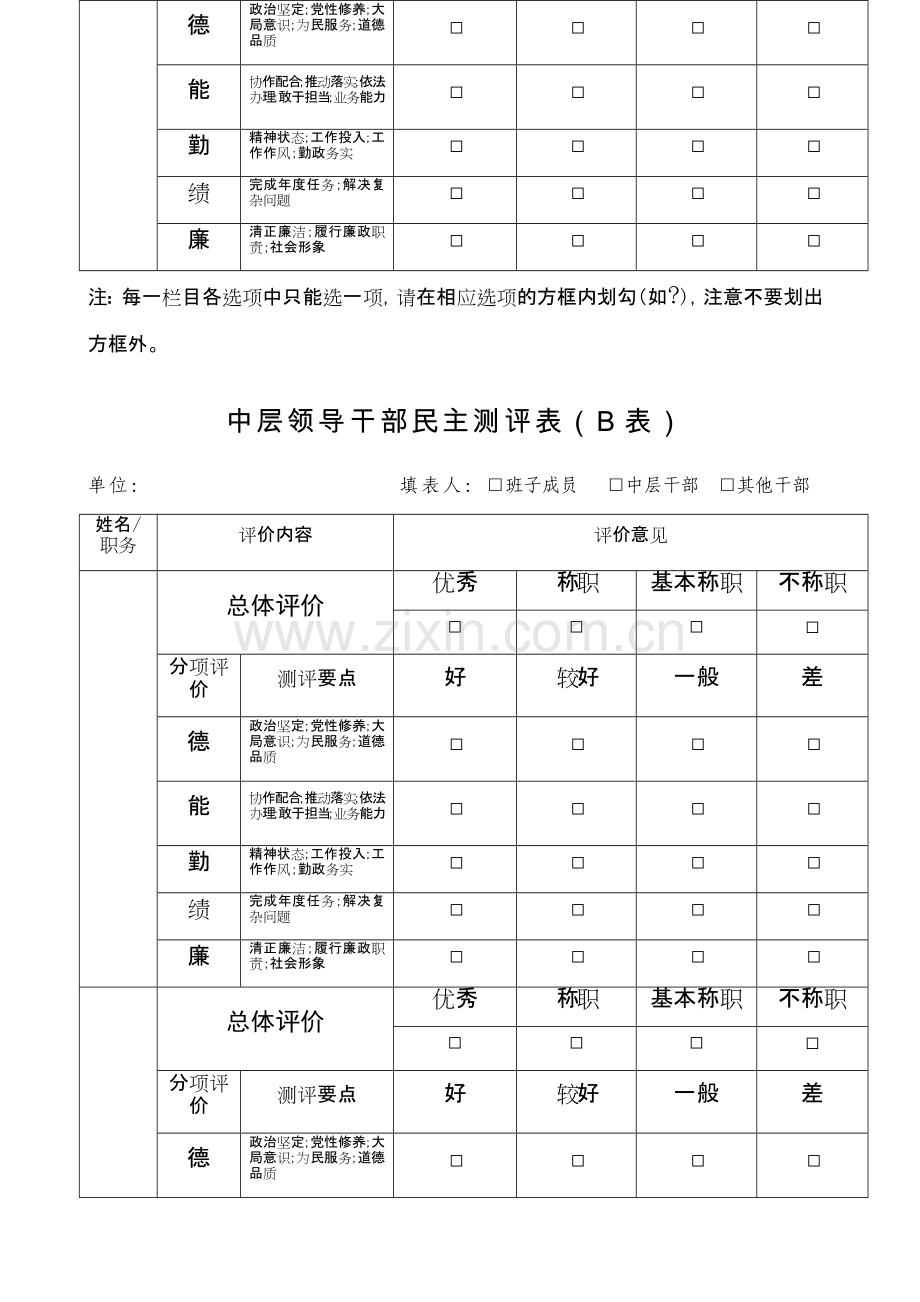 中层领导干部民主测评表.doc_第2页